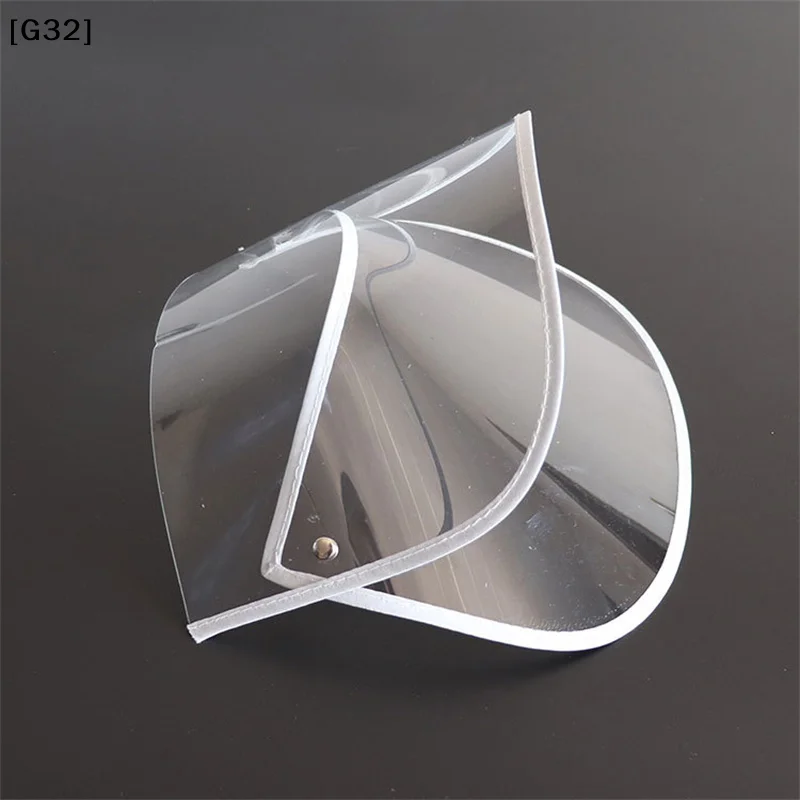 Replaceable Clear Hat Brim Raincoat Face Protector Transparent Rainproof Hood for Poncho Jacket[G32] view 2