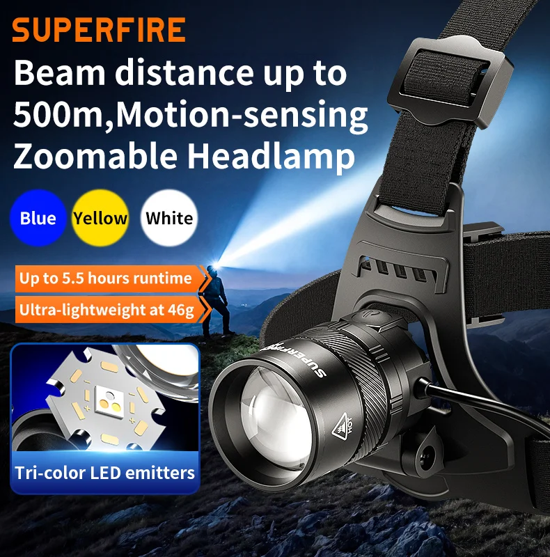 SUPERFIRE HY08 20W Zoomable Sensor Headlamp White Yellow Dual‑Color Light Rechargeable Waterproof LED Head Torch Outdoor fishing