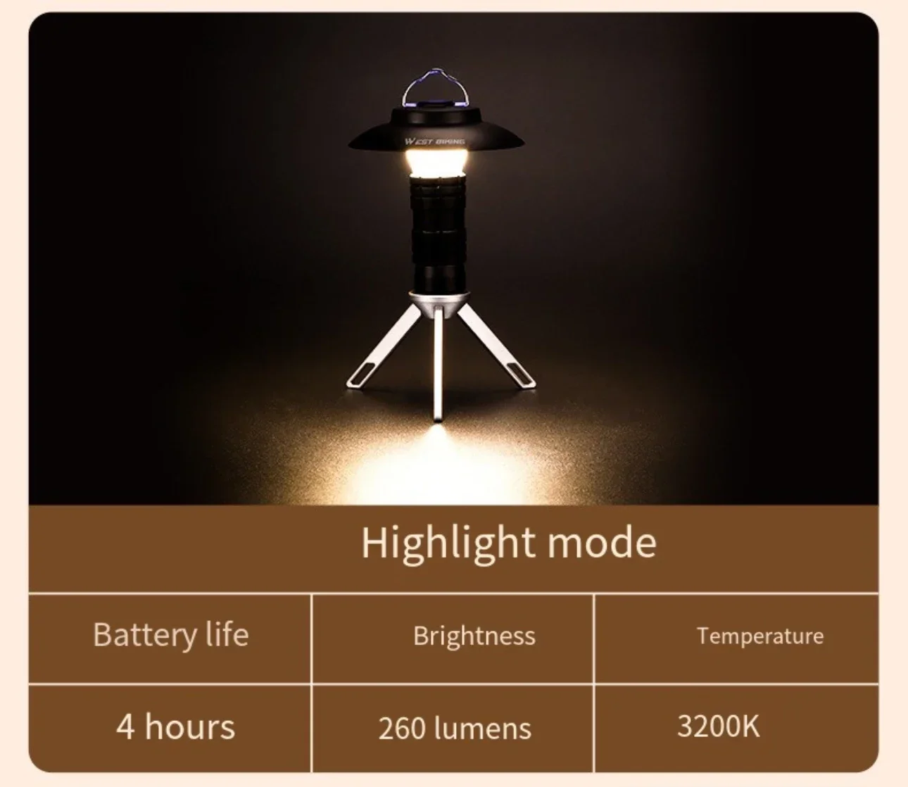 Outdoor Lighthouse Camping light Home LED light Camp tent light Portable magnetic emergency flashlight