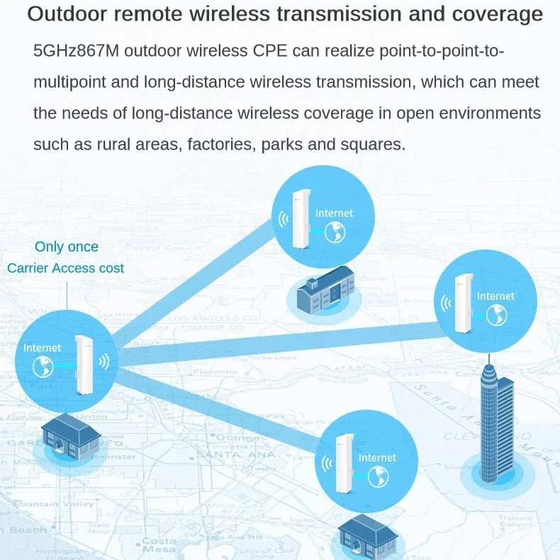 Tp-link  867M 5.8G MESH Wifi Access Point Top Cpe 5000m Router Wireless Outdoor  Hospot Point To Point  1 Pcs Ubiquiti