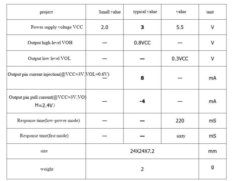 Berührungssensormodul, taktiles Schaltermodul, Berührungsschalter-Sensor, 1-Kanal – Detail 3