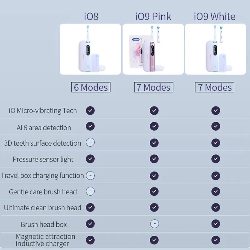 أورال بي آي او 9 فرشاة الأسنان الكهربائية الذكية كشف سطح الأسنان مع ضوء كاشف لوحة الأسنان لتصحيح عادات التنظيف