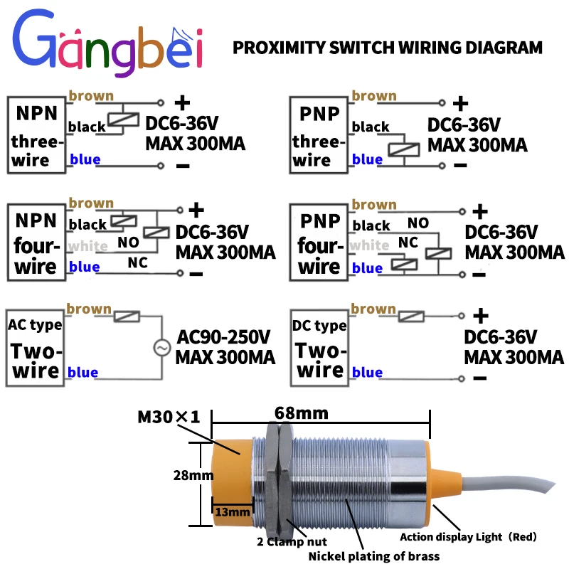 LJ30A3-15-Z/EX/BX/AX/BY/AY/EX/DX/EZ/DZ/CY 15MM 6V-36V DC dwuprzewodowy normalnie otwarty M30