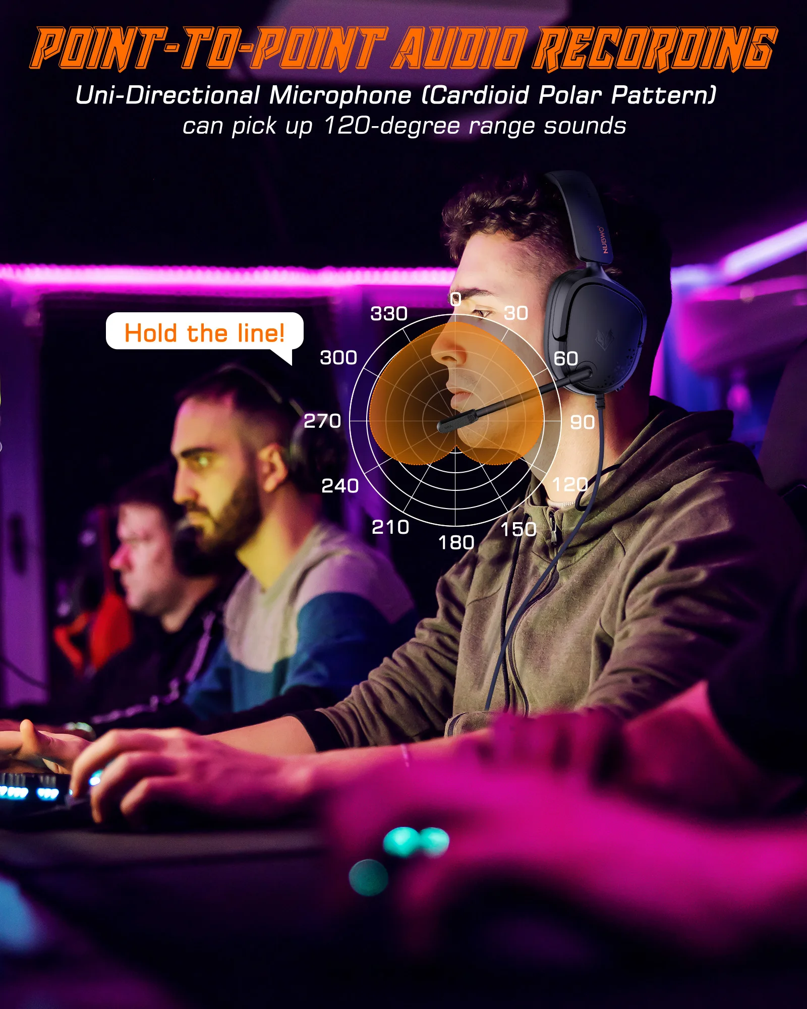 سماعة الألعاب NUBWO HG04L مع ميكروفون لجهاز PS5/PS4، Xbox Series X | S/Xbox One، مقبس سويتش 250 جرام خفيف الوزن 3.5 ملم للألعاب والعمل