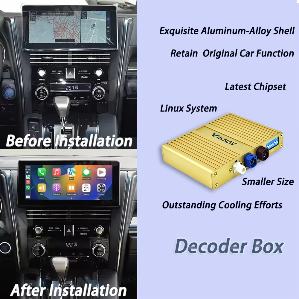 VIKNAV Linux Decoder Box For Lexus LM 2020 2021 2023 Navigation Linux Interface Multimedia Player