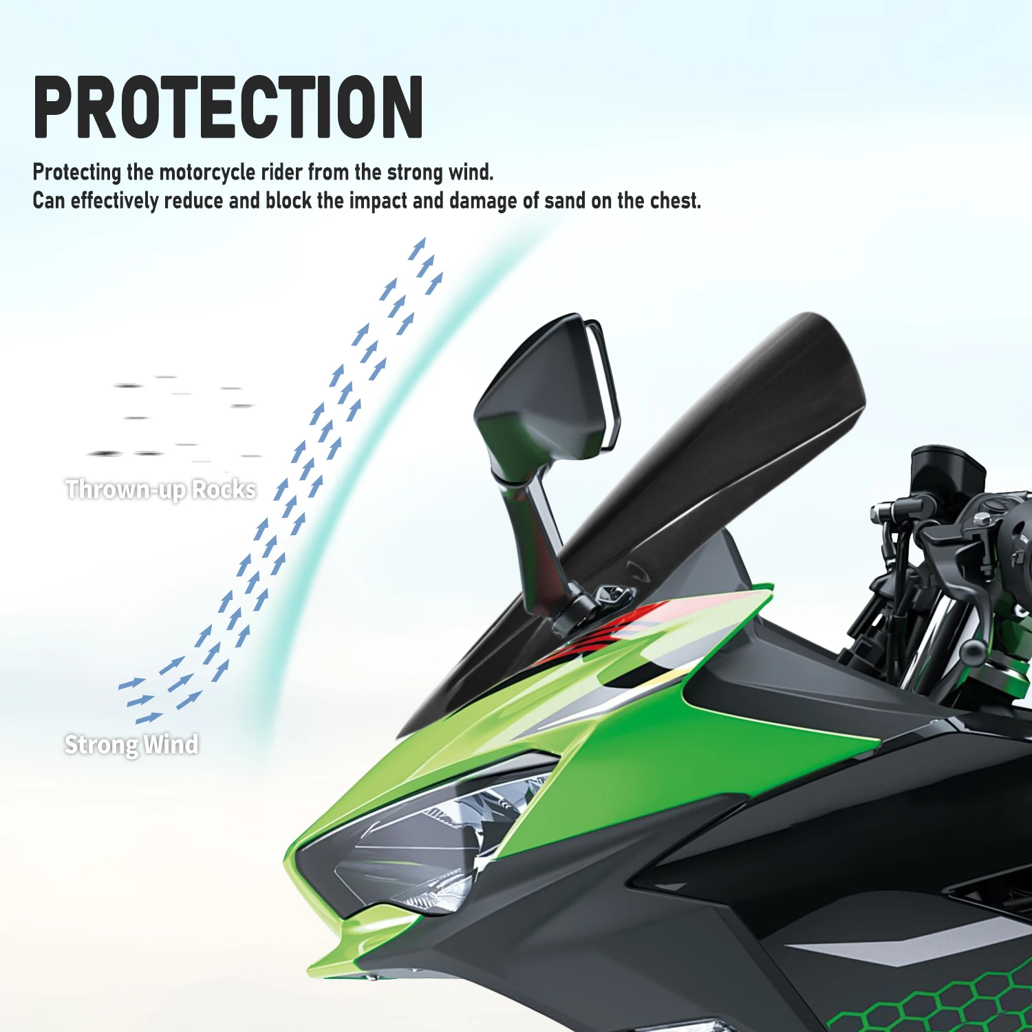 WOLFLINE Ninja400 กระจกด้านหน้ากระจกสําหรับ KAWASAKI Ninja250 400 กระจกหน้ารถ Deflector Fairing COVER 2018-2023