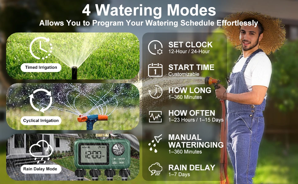 Programmable Garden Water Timer — product detail 3