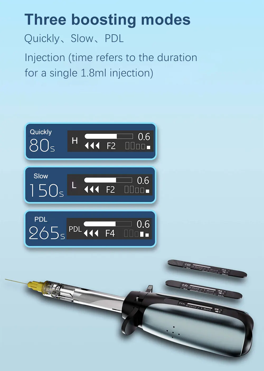 COXO GENI Pro Dental Treatment Unit, High‑Performance Premium Dental Equipment for Professional Dental Clinics