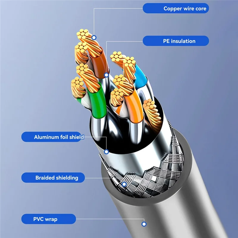 A45U IP68 مقاوم للماء إيثرنت محول تمديد الحبل كابل الاستقبال ل Starlink Gen 3 1200Mbps كابل الاستقبال 1 متر