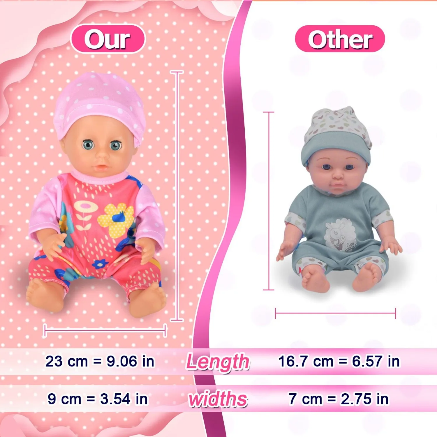 9 Inch Simulated Soft Baby Doll | Open Close Eyes | Pink Flower Jumpsuit & Hat | Perfect Gift for Toddlers Boys Girls 3+ Years