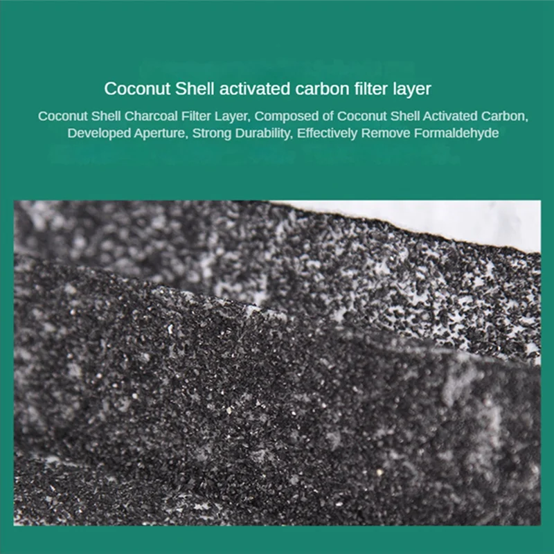 A006-1 шт. композитный фильтр из углеродной ткани, композитный материал для Panasonic F-71C6VX2 F-73C6VJD F-ZXMS73C F-ZXPS71C