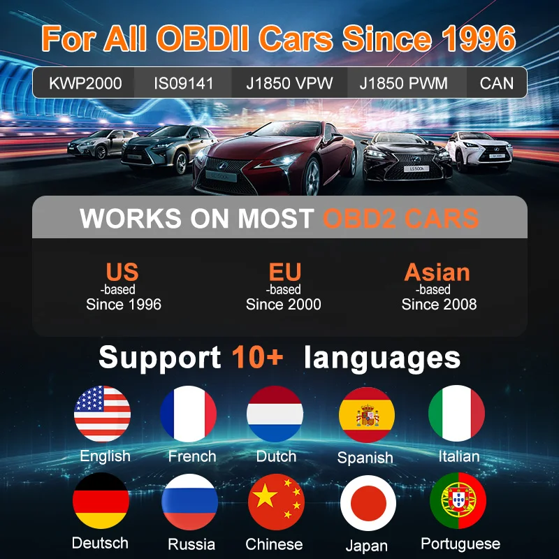 TX302 المهنية obd2 الماسح الضوئي أداة تشخيصية تعزيز تحقق قارئ رمز المحرك مع إعادة تعيين obdii/EOBD أداة مسح تشخيص السيارة #4