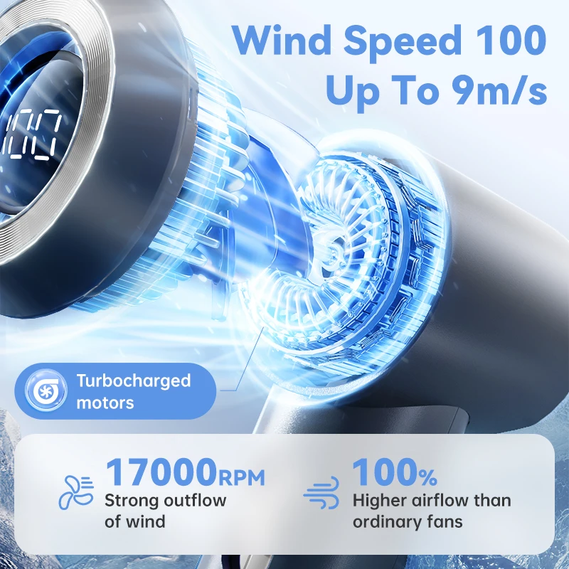 Thumbnail 3 - #79 Discounted Handheld Portable Fans Worth Buying