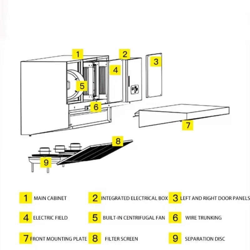 Altitude Discharge Integrated Oil Fume Purifier and Extractor Hood Kitchen All-in-One