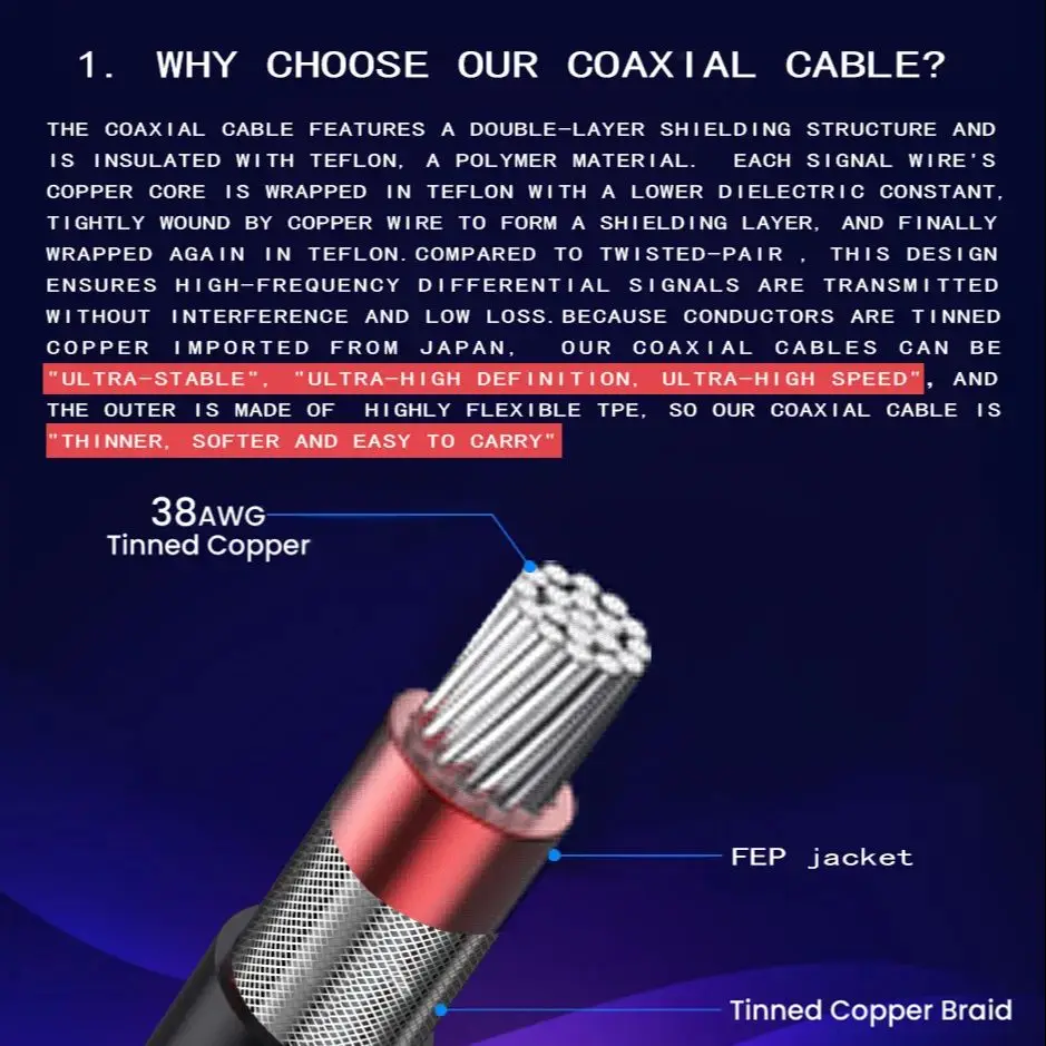 عالية الوضوح محوري 8K HDTV2.1 ذكر إلى أنثى تمديد كابل 8k60hz 4k240hz كاميرا اتصال الكمبيوتر تمديد كابل