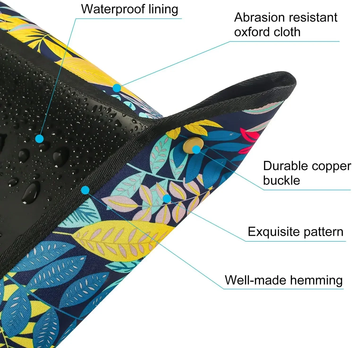 سجادة زراعة قماش أوكسفورد قابلة للطي مقاومة للماء ، إعادة تربية النباتات ، وسادة أصيص الحدائق ، أواني الزهور ، حصائر زرع ، 50: 48