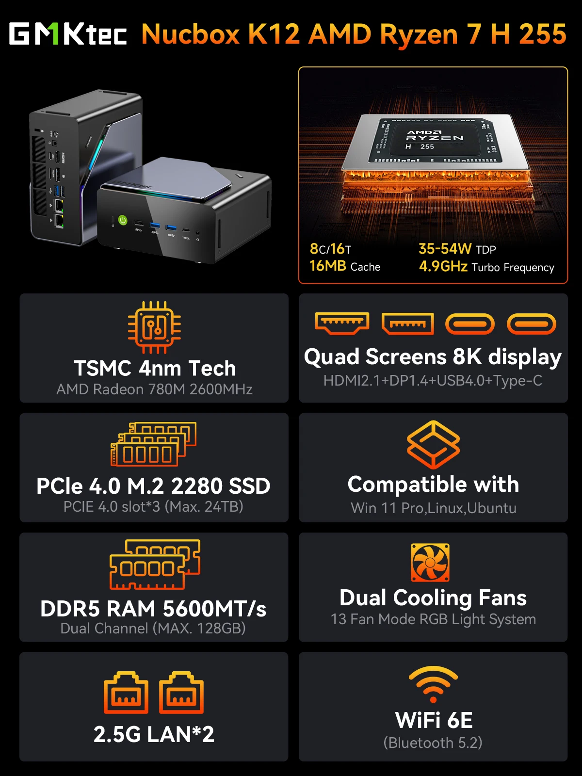 GMKtec K12 Mini PC AMD Ryzen™ 7 H 255 Dual DDR5 5600MT/s 3*SSD PCIe4.0 WiFi 6 BT 5.2 Dual 2.5G LAN OCulink Desktop Computer