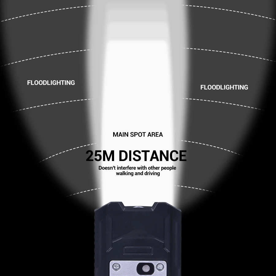 9 LED ad alta lumen Luce per bicicletta USB ricaricabile Zoomabile Faro per bici Torcia per ciclismo su strada Torcia impermeabile Guida notturna