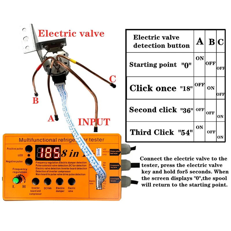 8 In 1 Inverter Refrigerator Detector Multifunctional Refrigerator Tester Pulse Solenoid Valve Test