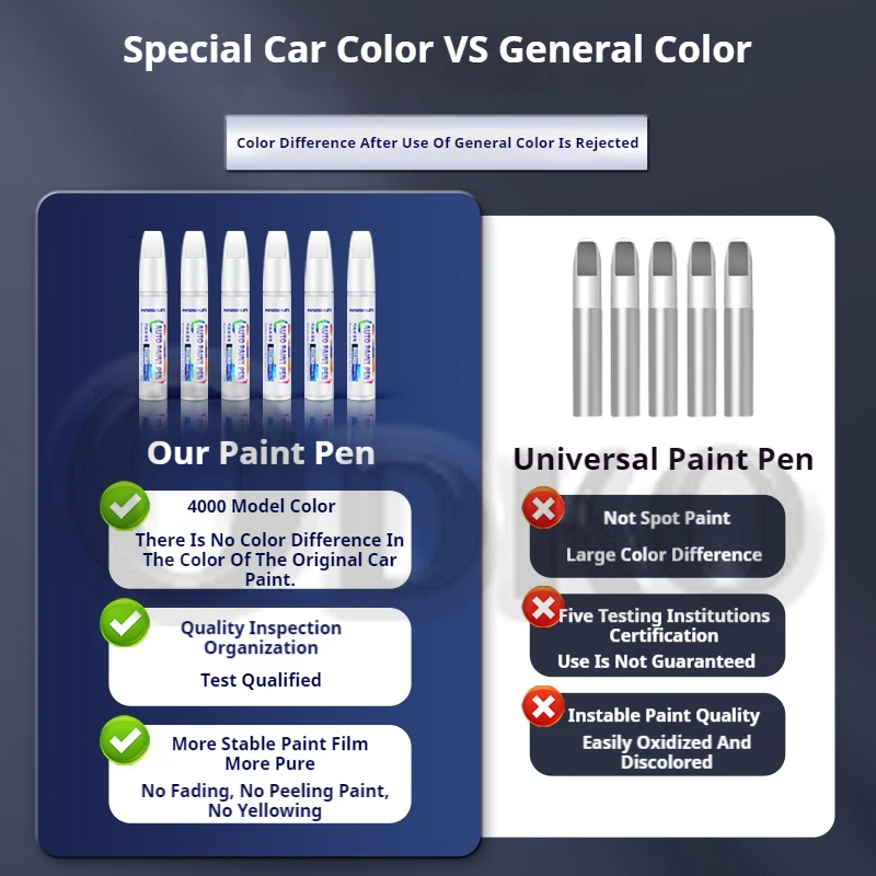 Touch Up Paint Pen Suitable for BYD Seagull Paint Pen Warm White Budding Green Pink Wax Repair Car New 2024 2023 White view 6