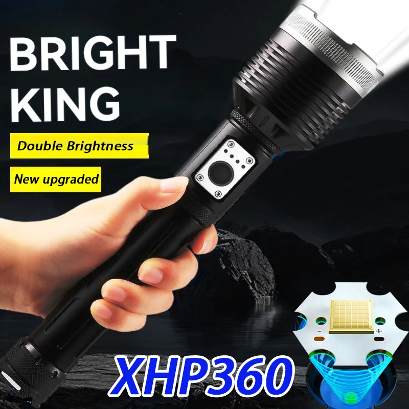 Most Powerful XHP36…