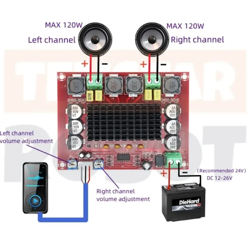 Chip Original TPA3116 D2 XH-M543, placa amplificadora de Audio de potencia Digital de doble canal, 12V, 24V, 120W x 2, 120W, X2, TPA3116D2