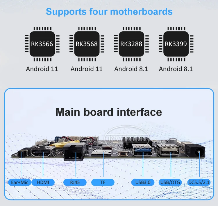 Tablet Raypodo-Mount, 24 ", Android 8.1, RK3399