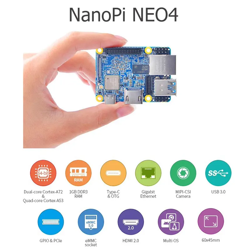 NanoPi NEO4 Rockchip RK3399 1GB DDR3 RAM USB 3.0 Gigabit Ethernet Onboard WiFi BT Support Android Ubuntu Desktop CORE Lubuntu