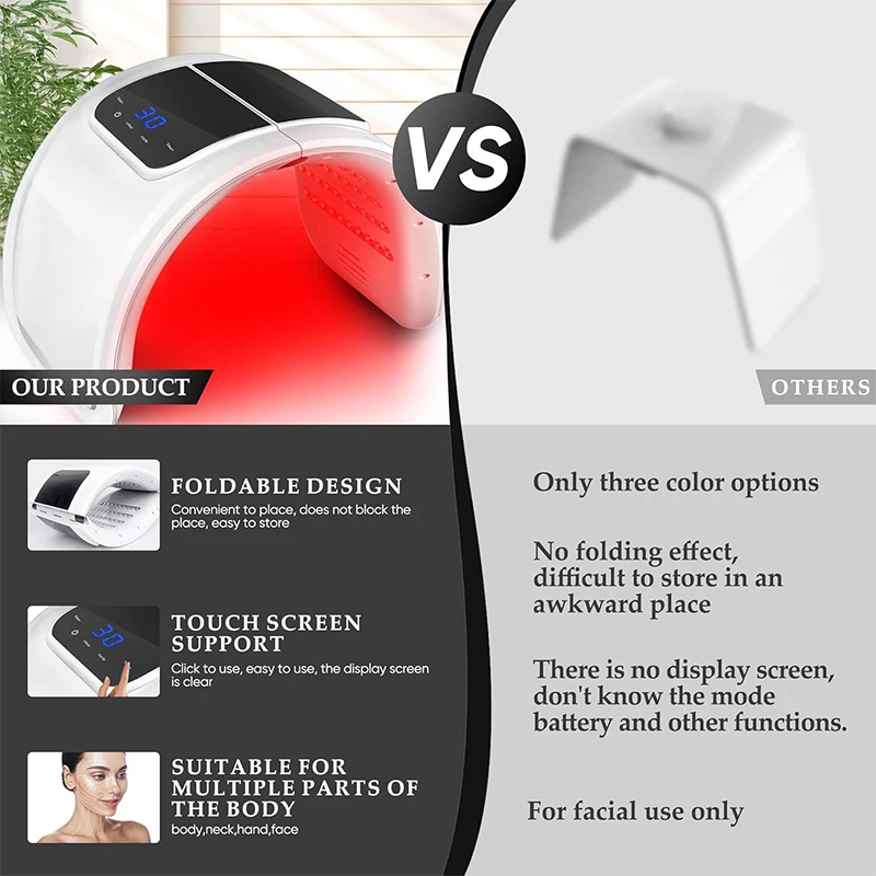 7 色 LED フォトンスキン保湿スプレー保湿フェイス & ボディマスクサロン SPA 家庭用肌の若返りニキビスキンケア