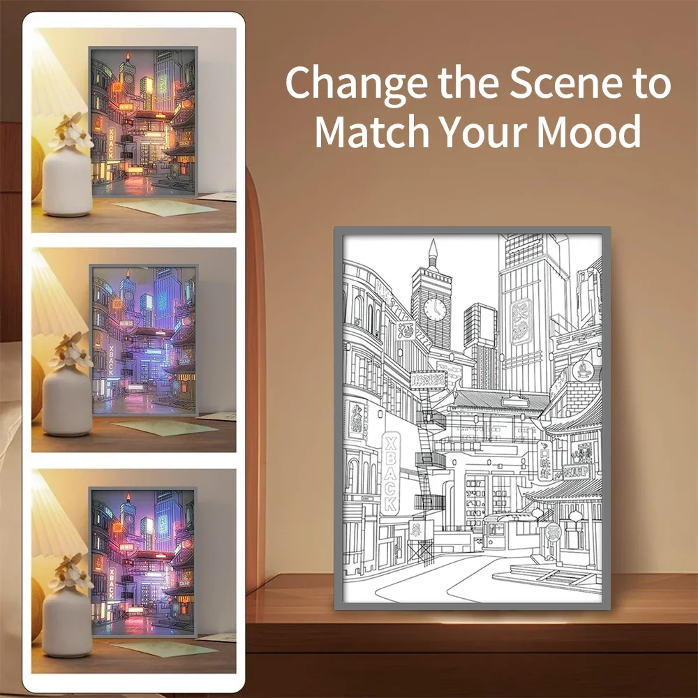 LED مدينة جميلة للرؤية الليلية ضوء اللوحة، HD صورة ضيقة الحافة USB التوصيل يعتم رومانسية ديكورات المنزل مصباح الليل