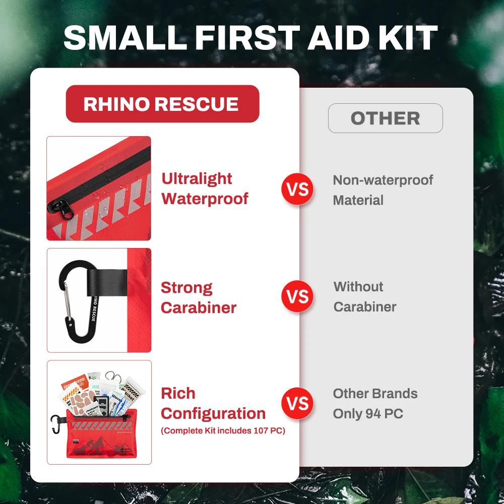 Rhino Rescue Small First Aid Kit - Ultralight Waterproof Medical Kit for Hiking Backpacking Cycling Travel Vehicles