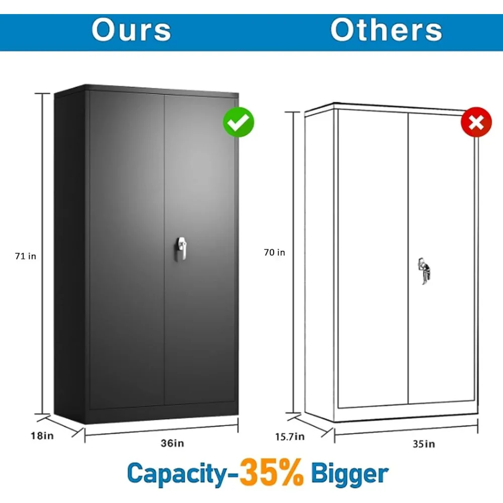 ตู้เก็บเครื่องมือในโรงรถ 71 ซม. สูง 36 ซม. กว้าง 18 ซม. ลึก พร้อมบานประตูและชั้นวาง ตู้เก็บเอกสารเหล็กแบบมีกุญแจสำหรับจัดระเบียบบ้าน