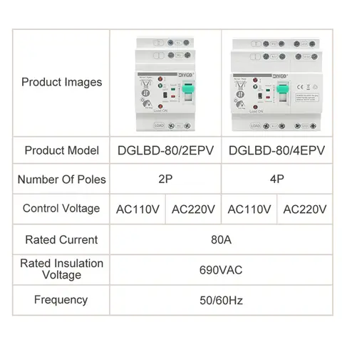 8 best sales परिवर्तन स्विच - №6