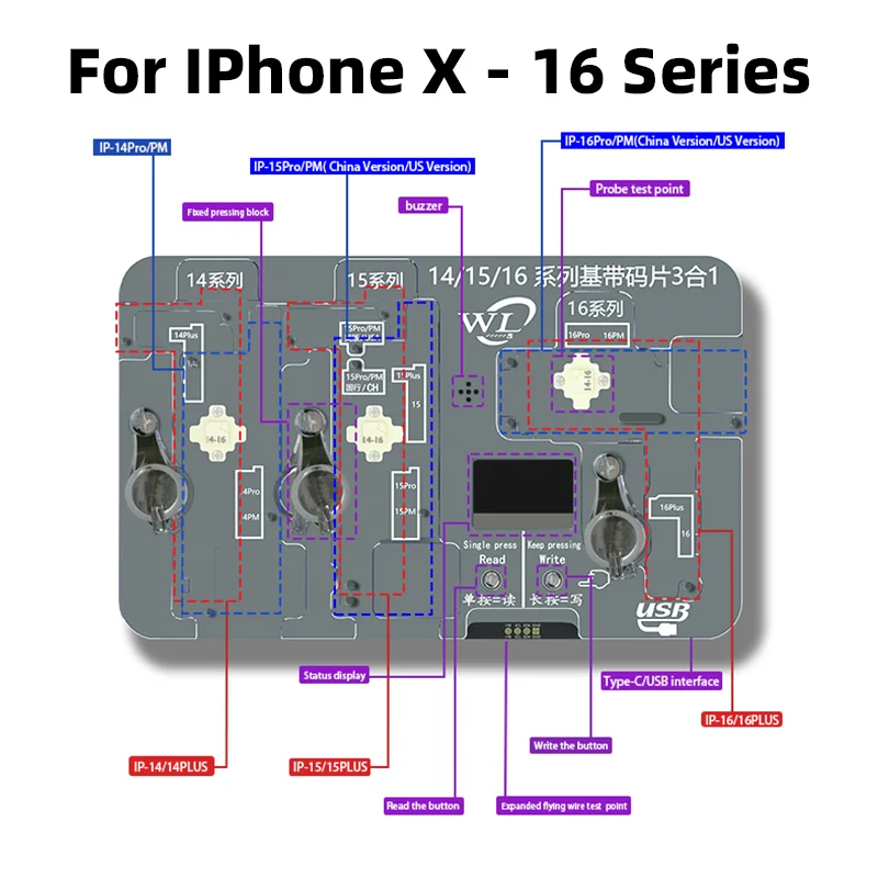 WL High Speed Non Destructive Baseband Chip Testing Fixture for IPhone X To 16 Series Supports Read Write Edit Burn