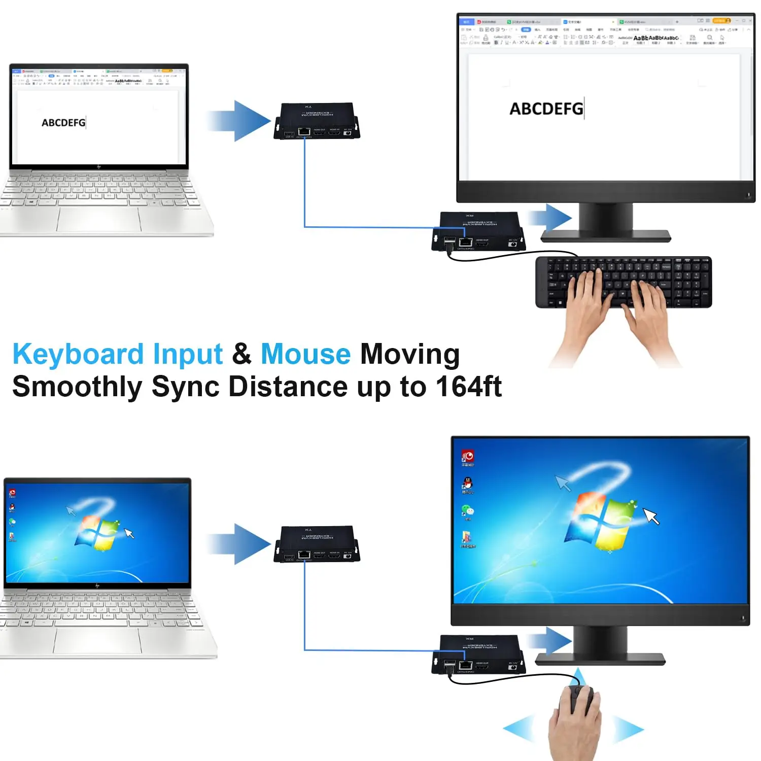 USB HDMI KVM extender splitter over Ethernet 1080P Extender HDMI USB KVM Extender splitter HDMI Loop for Mouse Keyboard PC