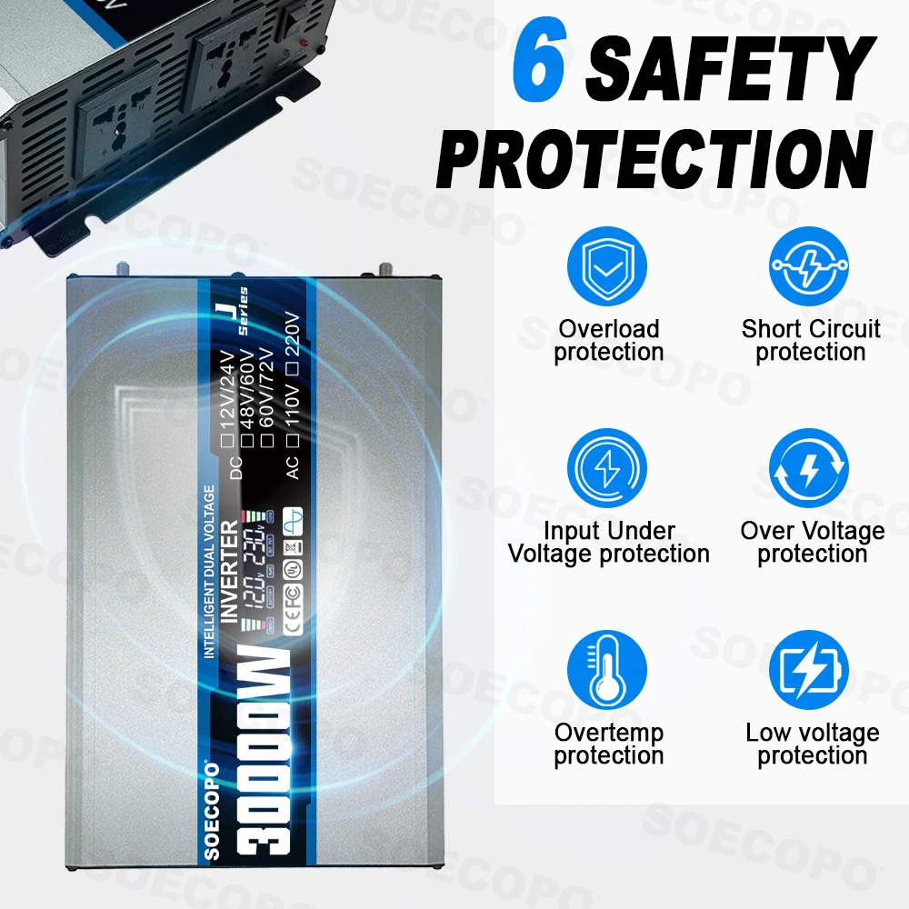 Whole-Home 30000W Solar Backup Generator | 2Panels 100A Controller | Dual-Voltage Inverter for Power Outages Caravan Sailboat