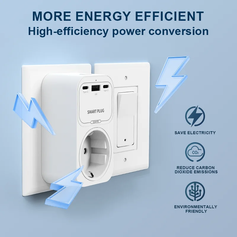 PD65W Tuya WiFi Smart Socket EU /UK Plug USB Dual Switch / Outlets Support Energy Consumption Monitor Google Alexa Voice Control