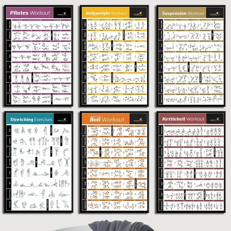 Körpertraining, Diagramm, Fitn – Badminton Poster Bewertung und Preis