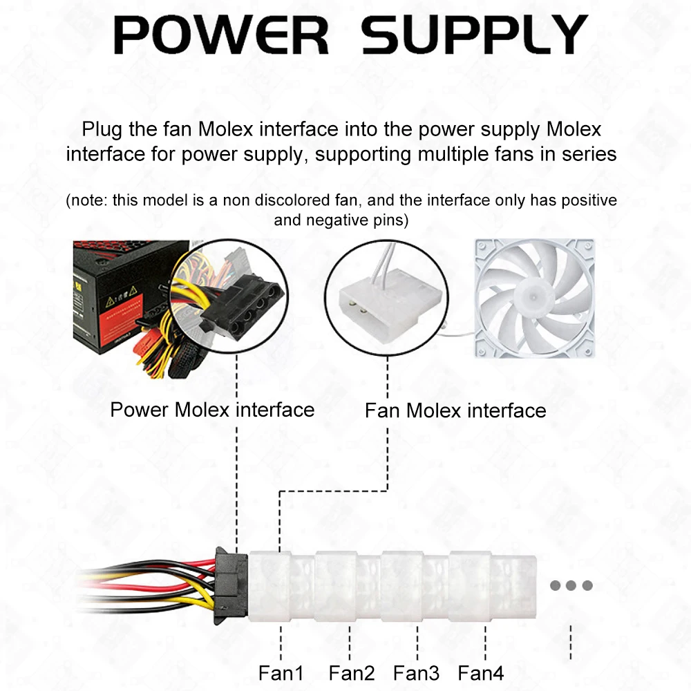 3Pcs PC Case Cooling Fan 120mm Computer Chassis Cooling LED Fan Molex Interface Facilitates Multiple Fans in Series