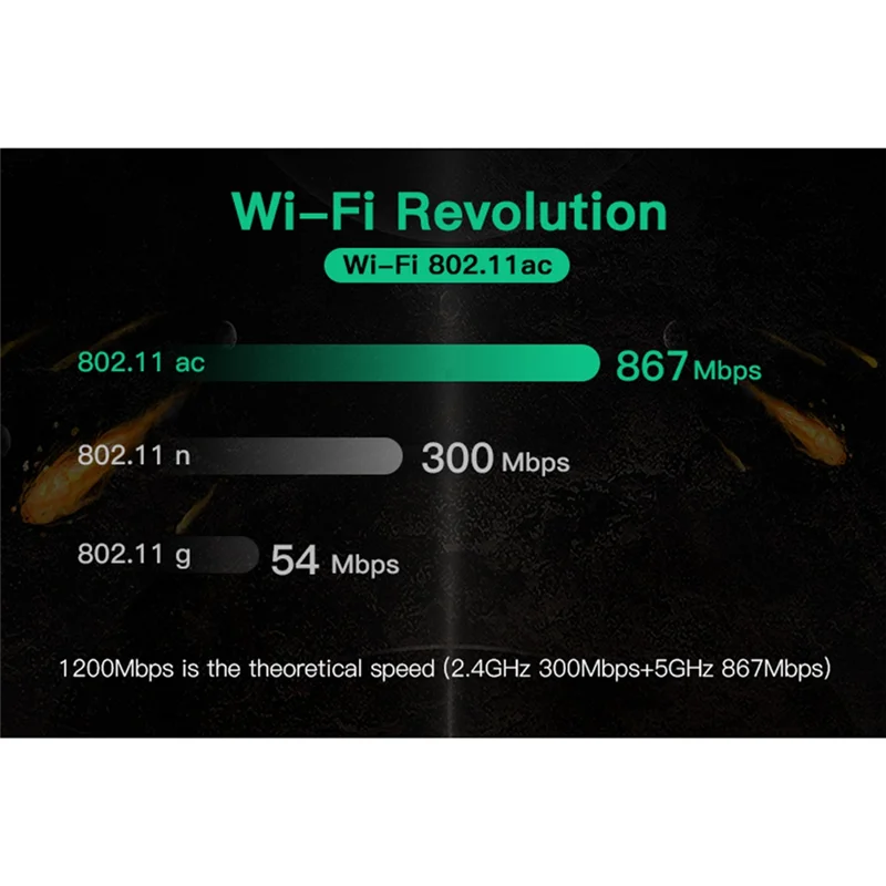 Sem fio Dual Band Mini PCI-E WiFi Card, MC-AC7265, 1200Mbps, Bluetooth 4.2, 802.11Ac, 2.4G, 5Ghz, adaptador para laptop