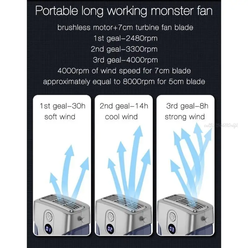 

27rb висящий вентилятор по талии USB Vishing Sece Fan 12000mah Power-Bank Sports Fan Fan