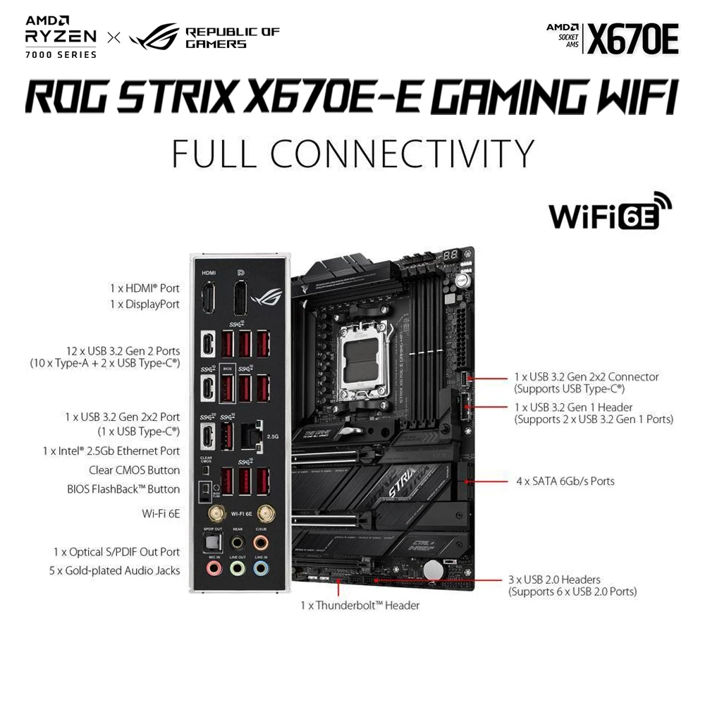 Imagem -05 - Asus-amd Am5 Placa-mãe Wifi Jogos Ddr5 Rog Strix X670e e Suporte Ryzen 7600x 7700x 7900x 128g Pcie 5.0 Atx M.2