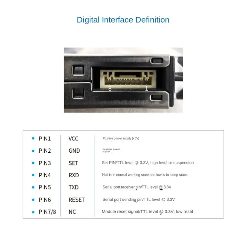 A49T PMS9103M PM2.5 Dust Particle Sensor Module Detects PM2S-3 Indoor Gas Air Quality Detection PMS9003M Plantower