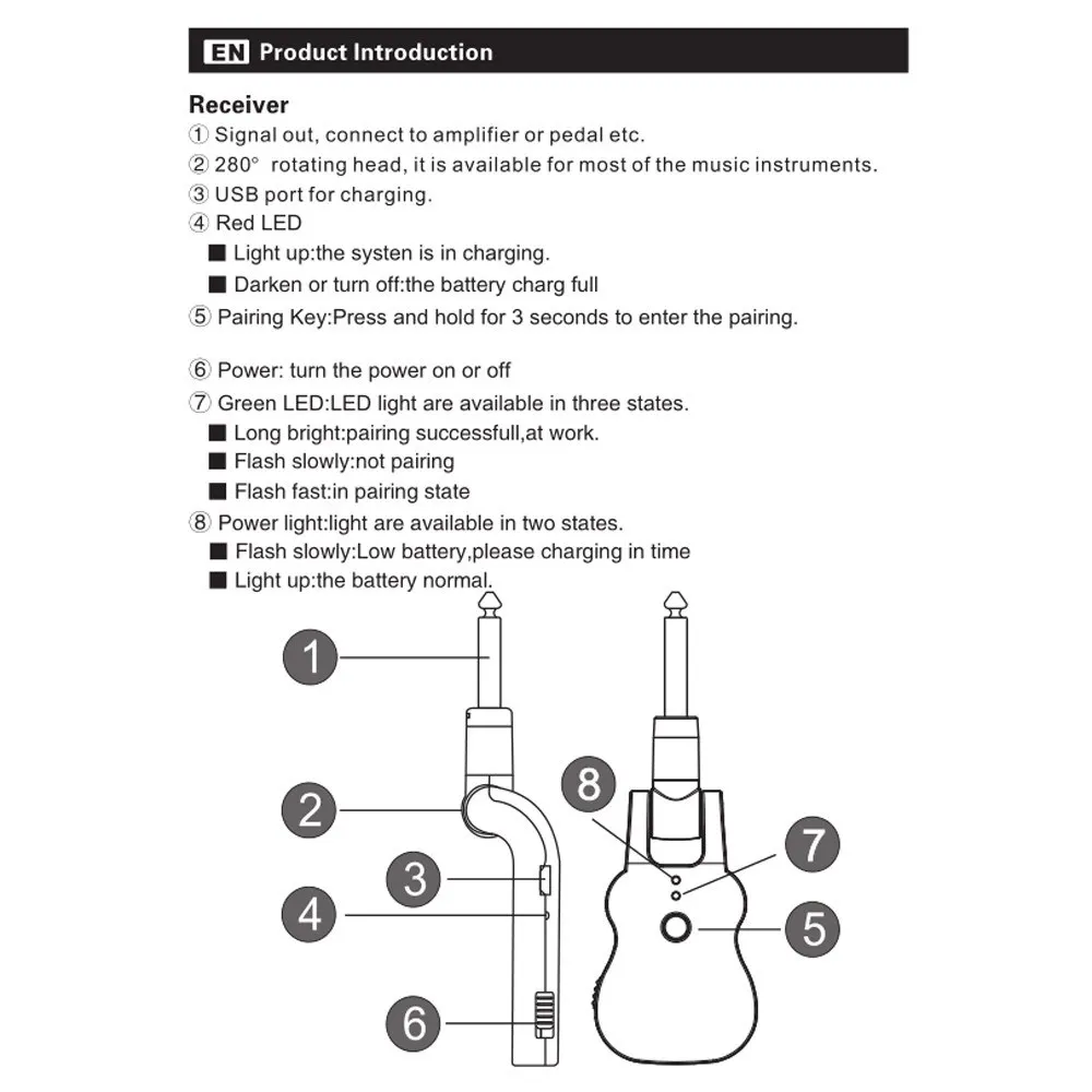 2.4G UHF Wireless Audio Transmitter and Receiver System USB Rechargeable Pick up for Electric Guitar Bass Musical Instrument Acc