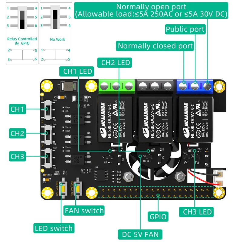 Módulo de expansión de placa de relé de potencia Rpi con ventilador de refrigeración Dual, LED que cambia de Color automático para Raspberry Pi A + 3A + B + 2B 3B 3B + 4B, nuevo
