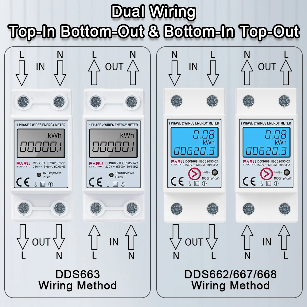 EARU AC 110V 230V Einphasiger Digitaler Energiezähler mit Nullstellungsfunktion kWh Spannung Strom Stromverbrauchszähler Elektrisches Wattmeter – Detail 3