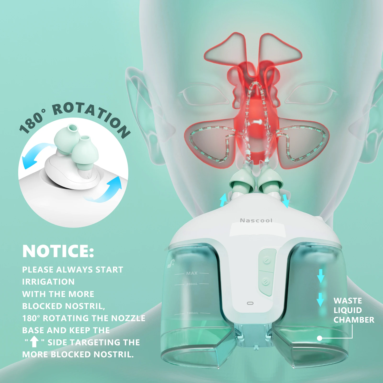 Nascool Electric Nasal Irrigation System with 50 SaltPods Suction Irrigator Nose Washer Sinus Rinse Device Cleaner Machine