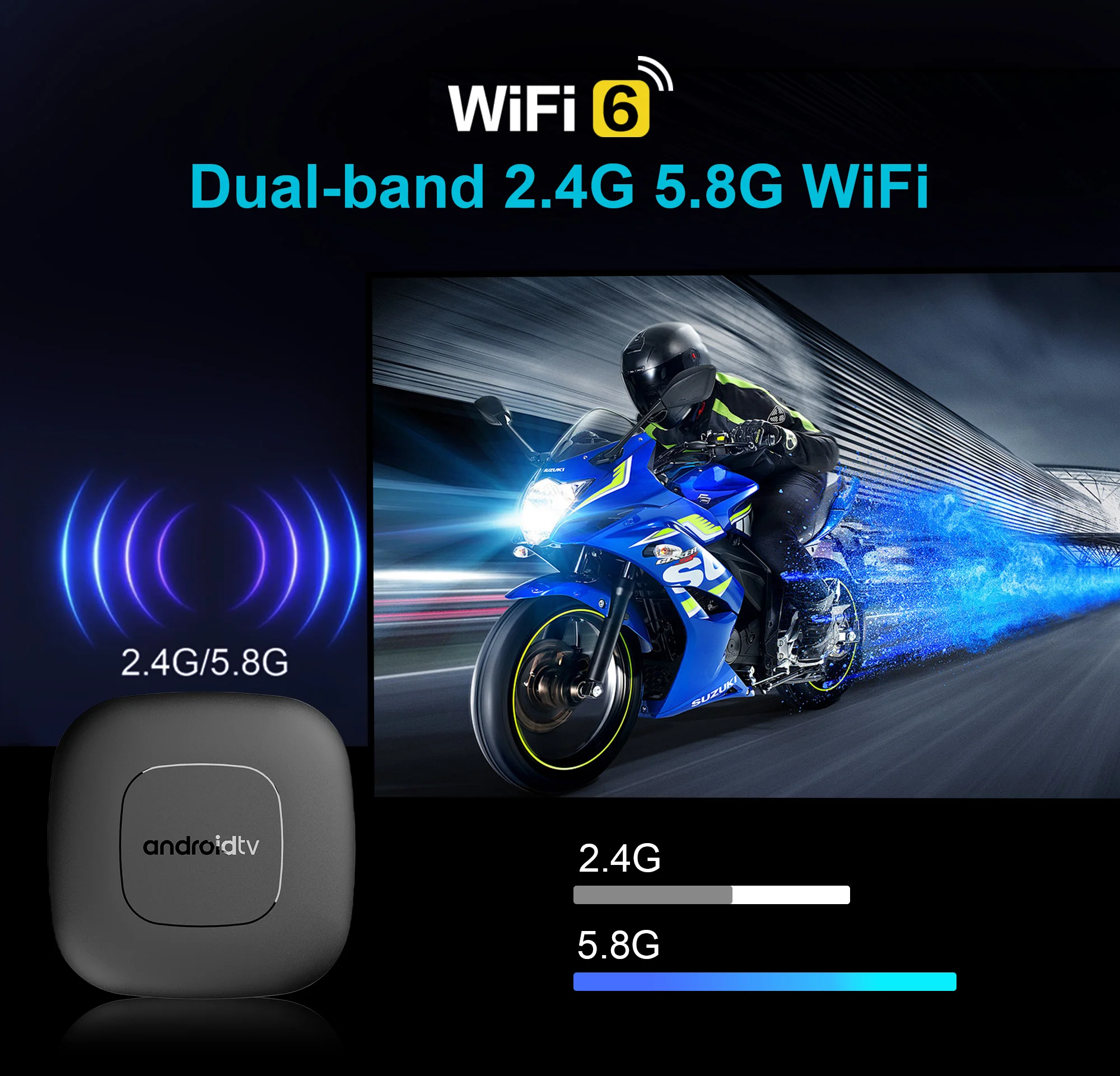 Android14 Voice Control Smart TV Box Mortal T1 WIFI6 Home Theater AllwinnerH313 Bluetooth 4K HDR Netflix YouTube Fast streaming view 5