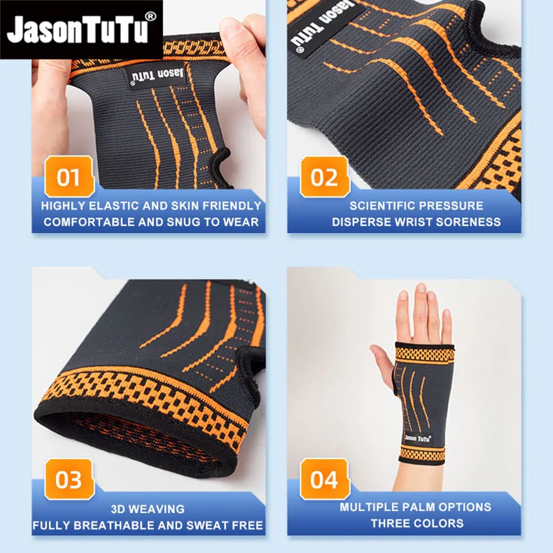 JASONTUTU 1PC Lifting Wrist Straps, Professional Wristband, Sports Compression Wrist Guard Arthritis Brace Sleeve 
