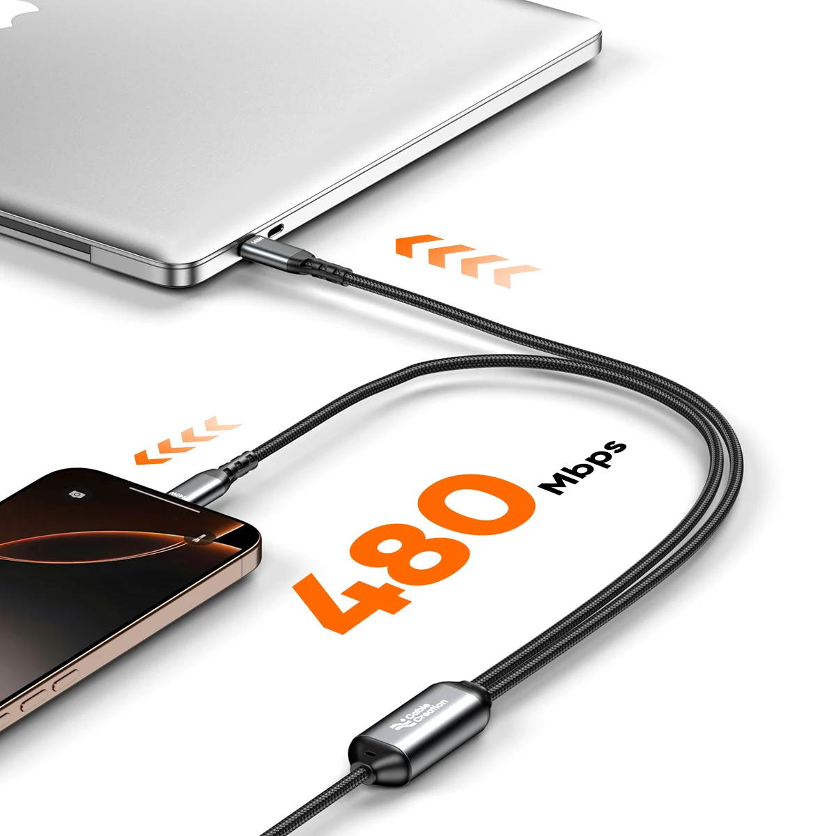 كابل CableCreation USB C 2 في 1، 4 أقدام طويلة 6 أقدام USBC إلى USB-C مزدوج، USB C 140W Max PD شحن من النوع C الفاصل لهاتف iPhone 16
